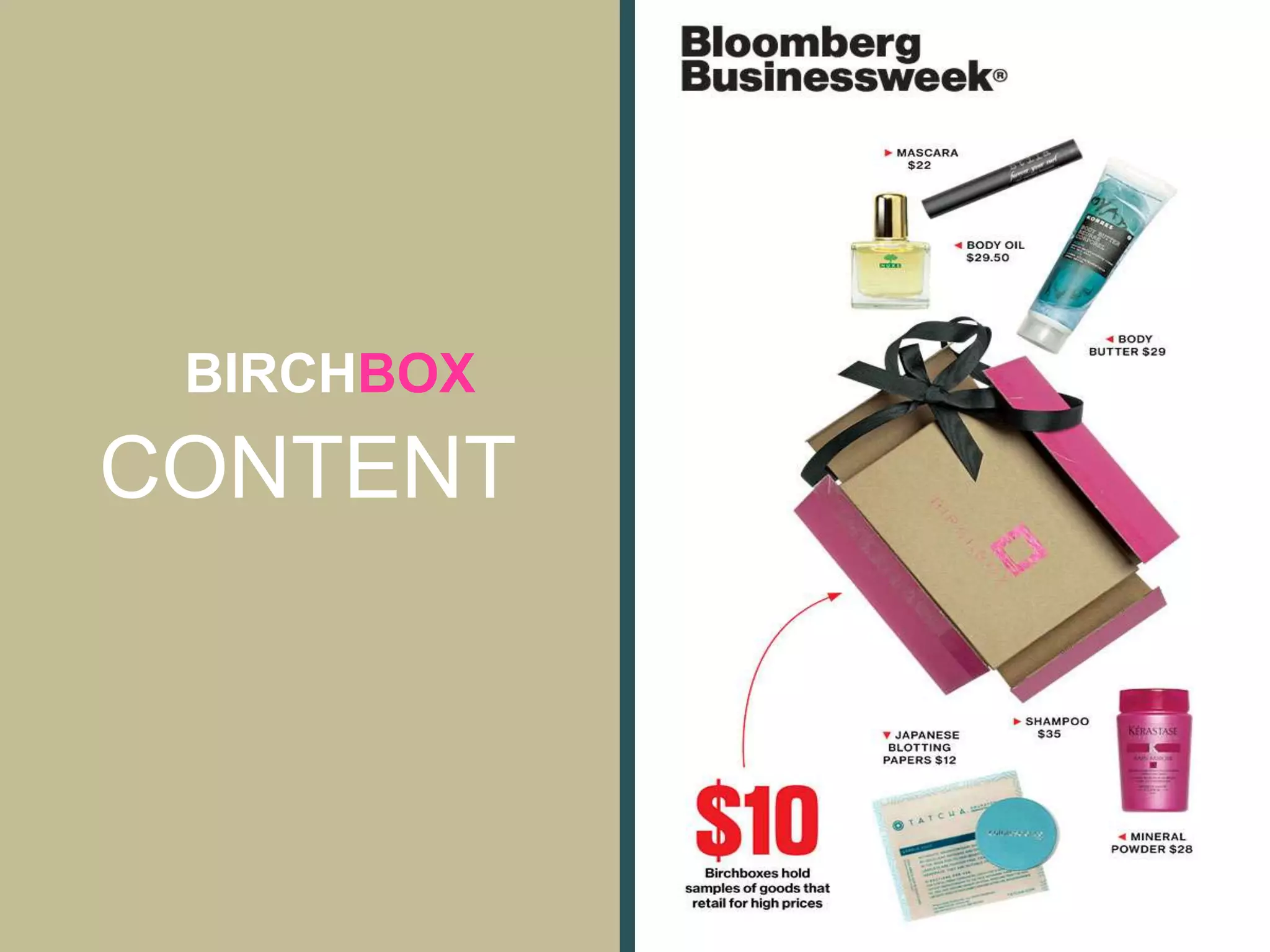 BIRCHBOX
CONTENT
 