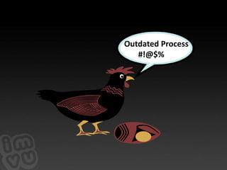 Easy to add/remove tasks