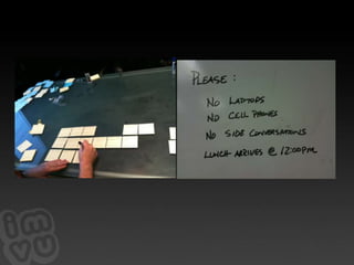 Process Strategy & Revenue Timeline($ millions)Optimize & ScaleExplore & Build Photo by The Pizza Review http://flic.kr/p/4zYkdj