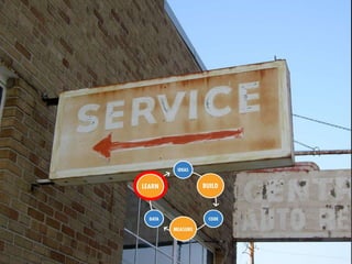 Photo by Robert Otani