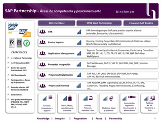 SAP Partnership - Áreas de competencia y posicionamiento
60% TurnOver

1998 Start Partnership

4 Awards SAP España

VAR

Centro Soporte

CAPACIDADES

VAR homologado por SAP para prestar soporte al canal
(estandar, Enterprise, y/o ocasional.)
Housing, Hosting, Seguridad, Administración de Sistemas y Basis.
(24x7 internacional y multiidioma)

Application Management

Soporte, Correctivo/Incidental, Preventivo, Perfectivo y Consultivo.
MM, SD, PP, HR, FI, CO, TR, PS, WF, IS, PM, QM. SAP Abap,
WebDynpro

Proyectos Integración

SAP NetWeaver, SAP XI, SAP PI, SAP BPM, BW, SOA, Solution
Manager.

Proyectos Implantación

SAP R/3, SAP CRM, SAP SCM, SAP SRM, SAP Portal,
SAP HR, Roll-Out Internacionales.

Proyectos Eficiencia

SAP POS DM, DAM (OpenText), xECM, Portal, BI, FIS, BPC,
Collection, Tesorería, Pagos internacionales, CashPooling,
etc…

 + 14 años de Partnership.
 + 270 Consultores SAP.
 Centro de Soporte
Internacional 24x7.

 VAR homologado.
 Participación en Rampup de productos.

 Estrecha relación SAP
Alemania (Wallford).

 Gold Partner.
 Alto grado metodológico
(PRINCE2, ITIL, COBIT,
PMI, SCRUM, ASAP,
etc…).

Servicios
Financieros y
Seguros

Retail, Moda,
Lujo, Bienes de
Consumo

Utilities,
Telecom,
Petroleo y Gas

Medicina, Salud
y Químicos

Automoción,
Ingeniería,
Construcción y
Bienes Raíces

Servicios
Públicos,
AA.PP,
Hostelería y
Ocio

10

 