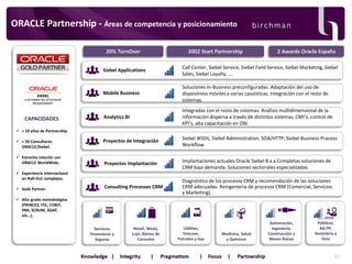 ORACLE Partnership - Áreas de competencia y posicionamiento
20% TurnOver

2002 Start Partnership

2 Awards Oracle España

Siebel Applications

Mobile Business

CAPACIDADES

Call Center, Siebel Service, Siebel Field Service, Siebel Marketing, Siebel
Sales, Siebel Loyalty, ….
Soluciones m-Business preconfiguradas. Adaptación del uso de
dispositivos móviles a varias casuísticas. Integración con el resto de
sistemas.

Analytics BI

Integradas con el resto de sistemas. Análisis multidimensional de la
información dispersa a través de distintos sistemas. CMI’s, control de
KPI’s, alta capacitación en OBI.

Proyectos de Integración

Siebel WSDL, Siebel Administration, SOA/HTTP, Siebel Business Process
Workflow.

Proyectos Implantación

Implantaciones actuales Oracle Siebel 8.x.x.Completas soluciones de
CRM bajo demanda. Soluciones sectoriales especializadas.

Consulting Processes CRM

Diagnóstico de los procesos CRM y recomendación de las soluciones
CRM adecuadas. Reingeniería de procesos CRM (Comercial, Servicios
y Marketing).

 + 10 años de Partnership.
 + 50 Consultores
ORACLE/Siebel.
 Estrecha relación con
ORACLE WorldWide.
 Experiencia internacional
en Roll-Out complejos.
 Gold Partner.
 Alto grado metodológico
(PRINCE2, ITIL, COBIT,
PMI, SCRUM, ASAP,
etc…).
Servicios
Financieros y
Seguros

Retail, Moda,
Lujo, Bienes de
Consumo

Utilities,
Telecom,
Petroleo y Gas

Medicina, Salud
y Químicos

Automoción,
Ingeniería,
Construcción y
Bienes Raíces

Servicios
Públicos,
AA.PP,
Hostelería y
Ocio

11

 