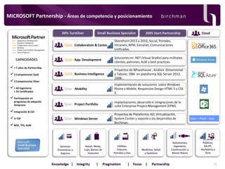 MICROSOFT Partnership - Áreas de competencia y posicionamiento
20% TurnOver

Small Business Specialist

2005 Start Partnership

Collaboration & Content

SharePoint 2013 y 2010, Social, Portales,
Intranets, BPM, Extranet, Comunicaciones
Unificadas.

App. Development

Soluciones en .NET (Visual Studio) para múltiples
clientes, patrones, ALM y best practices.

Business Intelligence

Proyectos de Wharehouse , Análisis Dimensional
y Tabular, DBA en plataforma SQL Server 2012,
2008...

Mobility

Implementación de soluciones sobre Windows
Phone y Mobile, Responsive Design HTML 5 y CSS
3.

Project Portfolio

Implantaciones, desarrollo e integraciones de la
suite Enterprise Project Management (EPM).

Windows Server

CAPACIDADES

Proyectos de Plataforma, AD, Virtualización,
System Center y soporte a los desarrollos de
Birchman.

 + 7 años de Partnership.
 3 Competencias Gold
 3 Competencias Silver
 + 60 Ingenieros
+ 25 Certificados

Cloud

 Participación en
programas de adopción
temprana

 Integración & EAI
 V-TSP
 MSF, TFS, ALM

Servicios
Financieros y
Seguros

Retail, Moda,
Lujo, Bienes de
Consumo

Utilities,
Telecom,
Petroleo y Gas

Medicina, Salud
y Químicos

Automoción,
Ingeniería,
Construcción y
Bienes Raíces

Saas – PaaS - Iaas

Servicios
Públicos,
AA.PP,
Hostelería y
Ocio

12

 