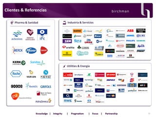 Clientes & Referencias
Pharma & Sanidad

Industria & Servicios

Utilities & Energía

15

 