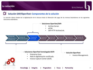La solución
Solución SAP/OpenText: Componentes de la solución
La solución abarca desde de la digitalización de la factura hasta la liberación del pago de las mismas basándonos en las siguientes
soluciones estándares:

Soluciones OpenText/SAP:
• Archive Server.
• xECM.
• SAP HTTP ArchiveLink.
Proceso de
Digitalización y
Certificación

Proceso de
Transformación

Proceso de
Archivado

Proceso de
Validación

Control de
duplicados

Soluciones OpenText homologada AEAT:
• Enterprise Scan.
• Add-on digitalización certificada.
• Invoice Capture Center (OCR).

Proceso de
Aprobación

Proceso de
Contabilización

Proceso de
Conciliación

Solución OpenText:
• Invoice Management.

23

 