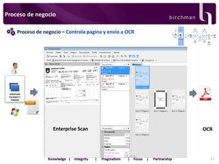 Proceso de negocio
Proceso de negocio – Controla pagina y envío a OCR

VERIFICAR
ESCANEO Y
FIRMAR

Enterprise Scan

OCR

27

 