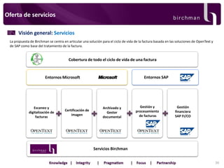 Oferta de servicios
Visión general: Servicios
La propuesta de Birchman se centra en articular una solución para el ciclo de vida de la factura basada en las soluciones de OpenText y
de SAP como base del tratamiento de la factura.

Cobertura de todo el ciclo de vida de una factura

Entornos SAP

Entornos Microsoft

Escaneo y
digitalización de
facturas

Certificación de
imagen

Archivado y
Gestor
documental

Gestión y
procesamiento
de facturas

Gestión
financiera
SAP FI/CO

Servicios Birchman
36

 