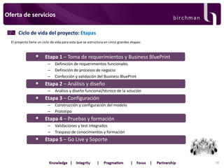 Oferta de servicios
Ciclo de vida del proyecto: Etapas
El proyecto tiene un ciclo de vida para esta que se estructura en cinco grandes etapas:

•

Etapa 1 – Toma de requerimientos y Business BluePrint
–
–
–

•

Etapa 2 – Análisis y diseño
–

•

Construcción y configuración del modelo
Prototipo

Etapa 4 – Pruebas y formación
–
–

•

Análisis y diseño funcional/técnico de la solución

Etapa 3 – Configuración
–
–

•

Definición de requerimientos funcionales
Definición de procesos de negocio
Confección y validación del Business BluePrint

Validaciones y test integrados
Traspaso de conocimientos y formación

Etapa 5 – Go Live y Soporte

38

 