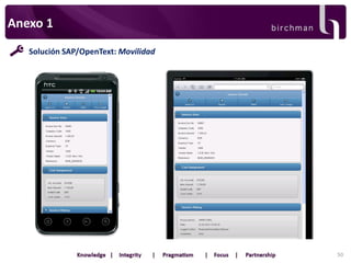 Anexo 1
Solución SAP/OpenText: Movilidad

50

 