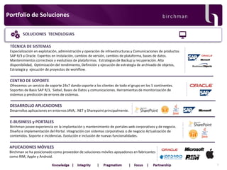 Portfolio de Soluciones
SOLUCIONES TECNOLOGIAS
TÉCNICA DE SISTEMAS
Especialización en explotación, administración y operación de infraestructuras y Comunicaciones de productos
SAP R/3 y Oracle. Expertos en instalación, cambios de versión, cambios de plataforma, bases de datos.
Mantenimientos correctivos y evolutivos de plataformas. Estrategias de Backup y recuperación. Alta
disponibilidad, Optimización del rendimiento, Definición y ejecución de estrategia de archivado de objetos,
Estrategía y ejecución de proyectos de workflow.

CENTRO DE SOPORTE
Ofrecemos un servicio de soporte 24x7 dando soporte a los clientes de todo el grupo en los 5 continentes.
Soportes de Basis SAP R/3, Siebel, Bases de Datos y comunicaciones. Herramientas de monitorización de
sistemas y predicción de errores de sistemas.

DESARROLLO APLICACIONES
Desarrollos aplicaciones en entornos JAVA, .NET y Sharepoint principalmente.

E-BUSINESS y PORTALES
Birchman posee experiencia en la implantación y mantenimiento de portales web corporativos y de negocio.
Diseño e implementación del Portal. Integración con sistemas corporativos o de negocio Actualización de
contenidos. Soporte e incidencias. Evolución e inclusión de nuevas funcionalidades.

APLICACIONES MÓVILES
Birchman se ha posicionado como proveedor de soluciones móviles apoyadonos en fabricantes
como RIM, Apple y Android.
7

 