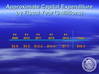 Approximate Capital Expenditure by Fiscal Year ($ Millions) FY 2009 FY 2010 FY 2011 FY 2012 FY 2013 Total $2.9 $5.5 $13.4 $11.4 $7.1 $40.3 