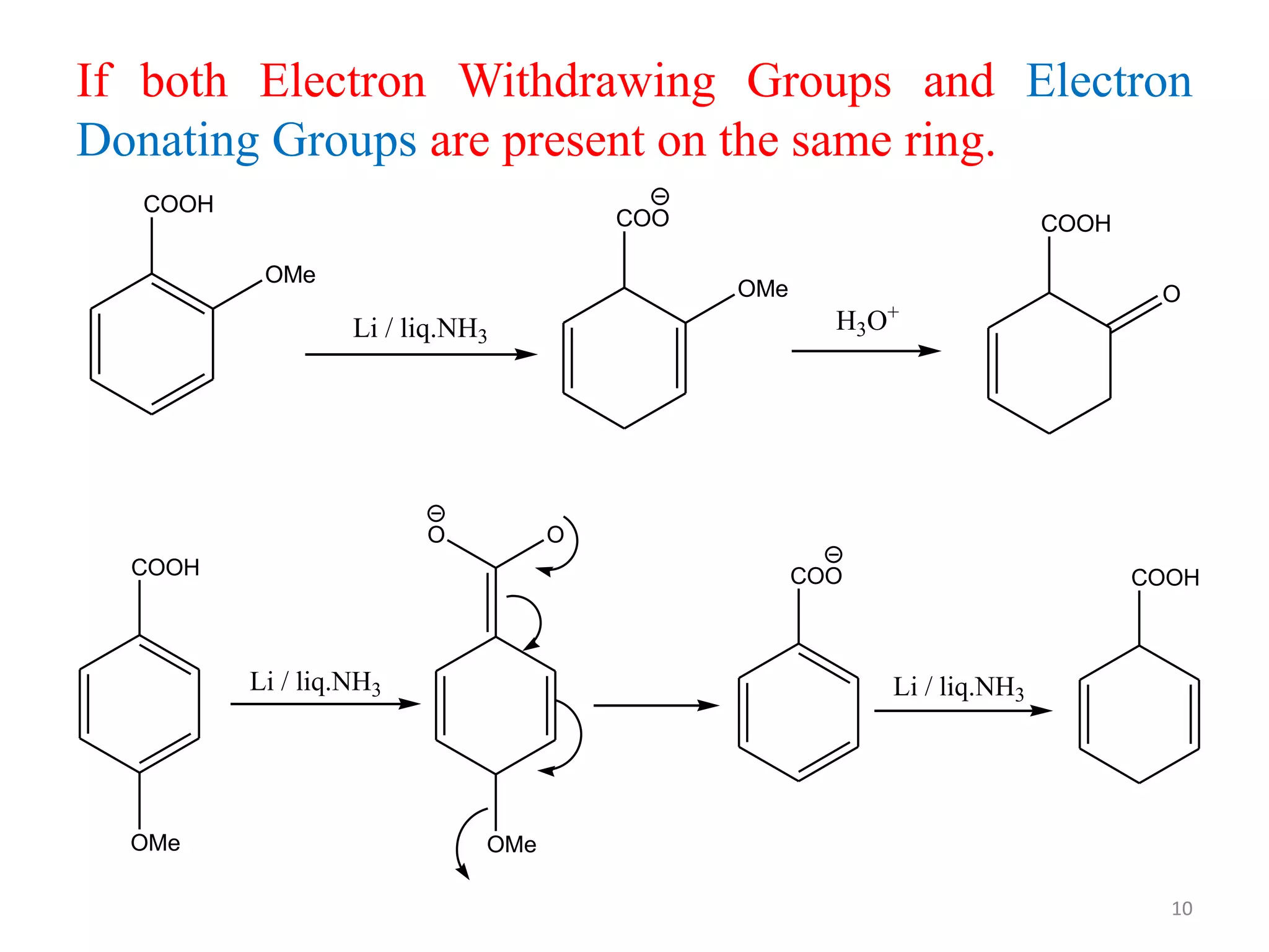 If both Electron Withdrawing Groups and Electron
Donating Groups are present on the same ring.
COOH
COO
Li / liq.NH3
COOH
OMe
OMe
H3O+
O
COOH
Li / liq.NH3
COO
OMe
O O
OMe
Li / liq.NH3
COOH
10
 