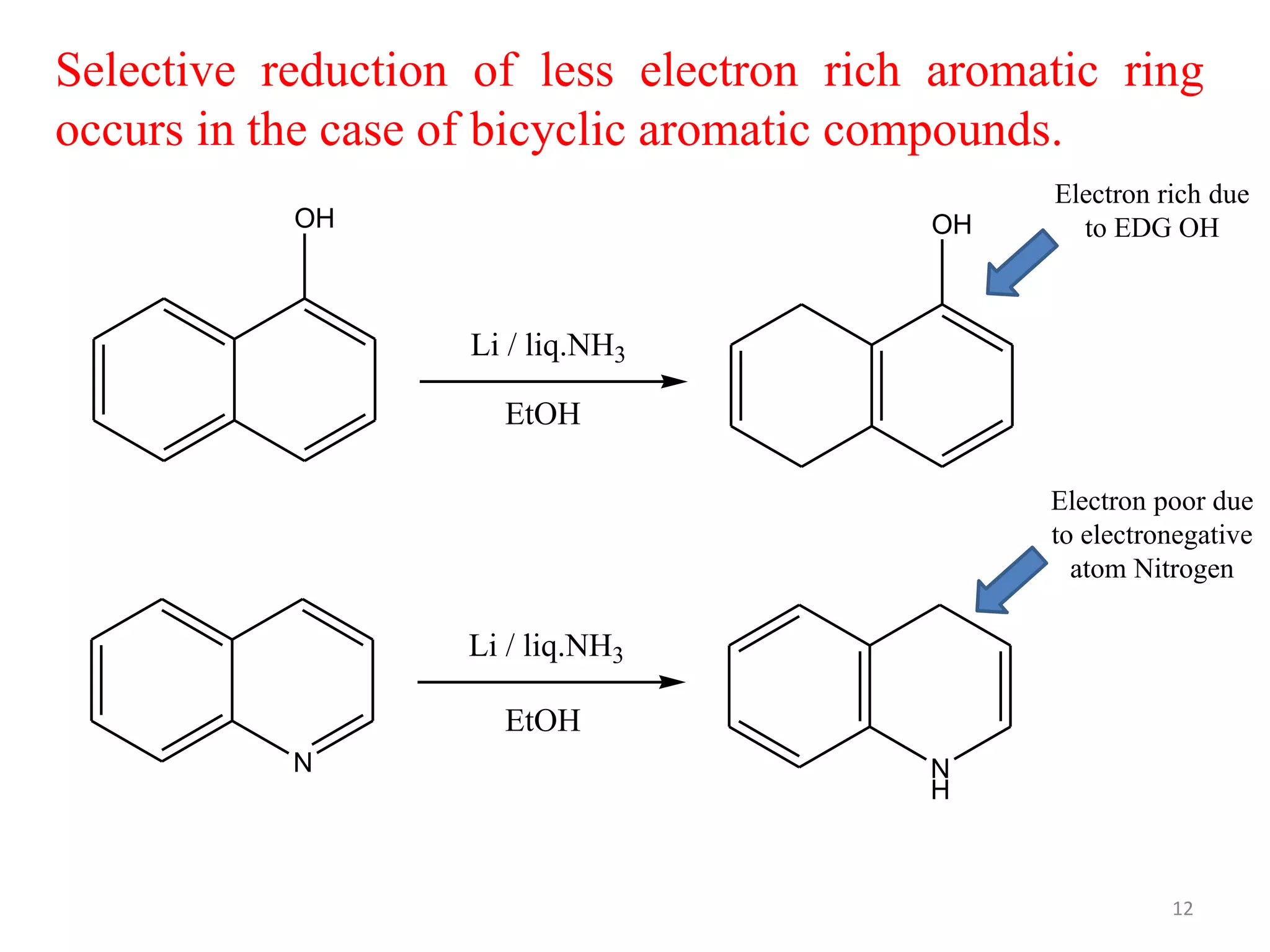 Selective reduction of less electron rich aromatic ring
occurs in the case of bicyclic aromatic compounds.
Li / liq.NH3
OH OH
Li / liq.NH3
N N
H
EtOH
EtOH
Electron rich due
to EDG OH
Electron poor due
to electronegative
atom Nitrogen
12
 