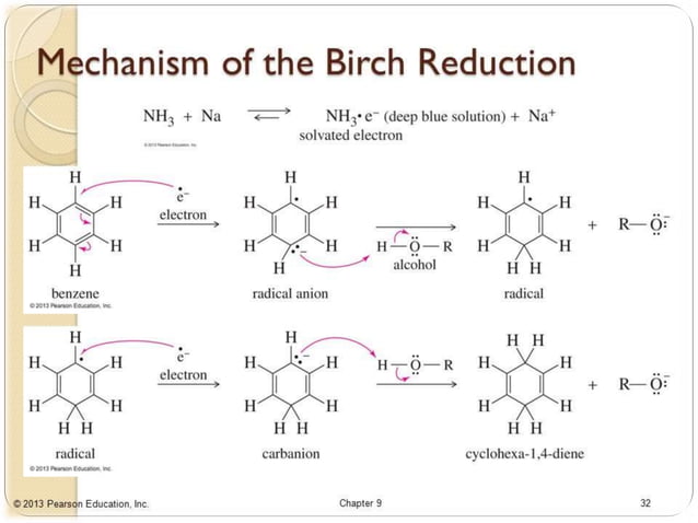 Birch reduction | PPT