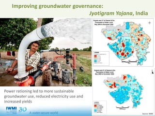 Improving groundwater governance:
Jyotigram Yojana, India
Power rationing led to more sustainable
groundwater use, reduced electricity use and
increased yields
Photo: Hamish John Appleby/IWMI
Source: IWMI
 