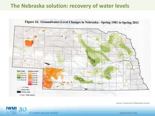 Source: University of Nebraska-Lincoln
The Nebraska solution: recovery of water levels
 