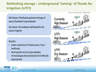 Rethinking storage : Underground ‘taming’ of floods for
irrigation (UTFI)
Source: Paul Pavelic / IWMI 2012
 