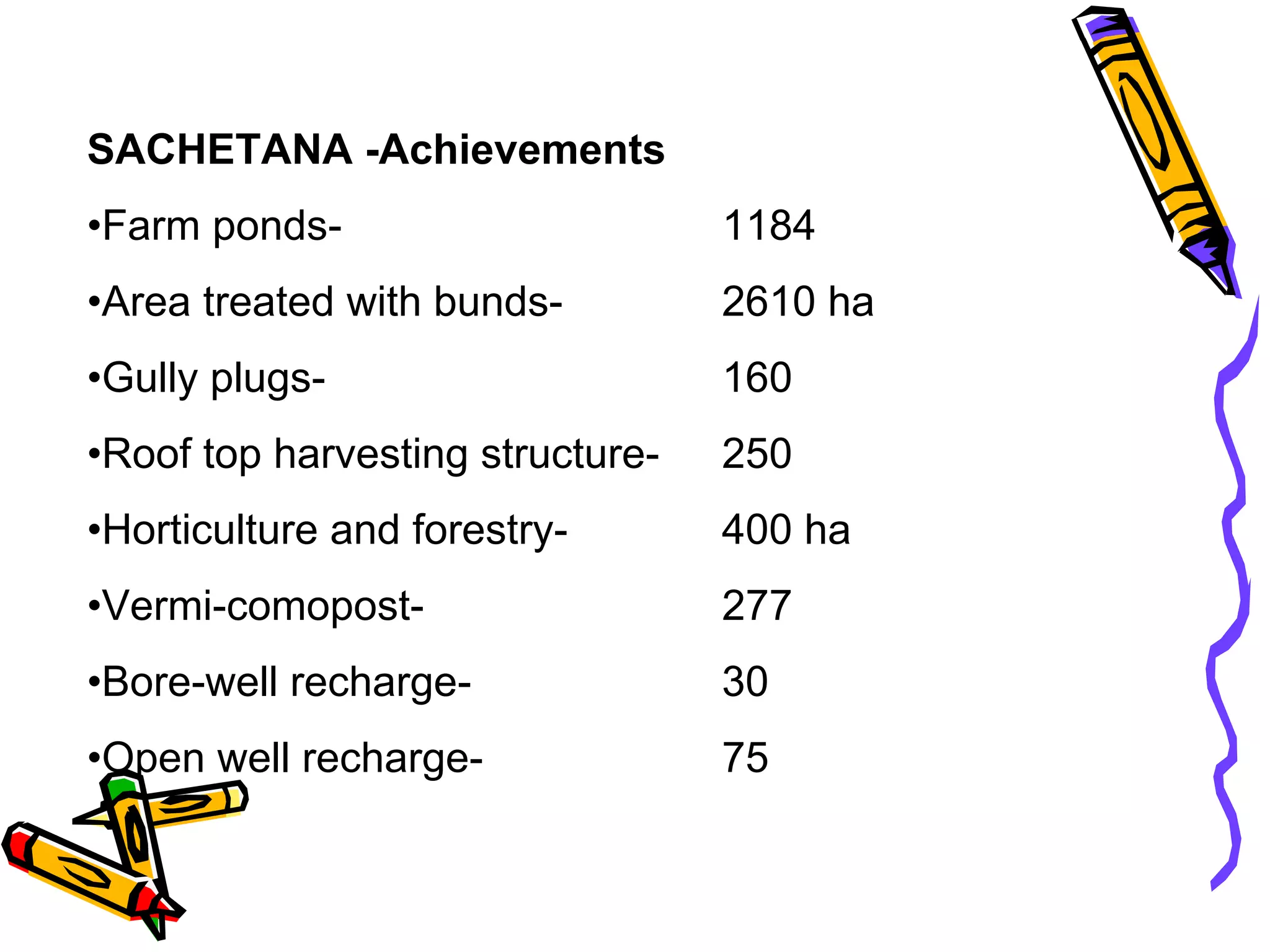 SACHETANA Project Experience with recharge - BIRD-K