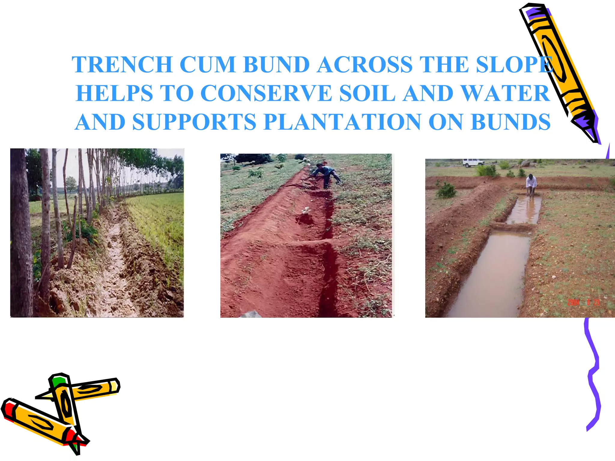 SACHETANA Project Experience with recharge - BIRD-K