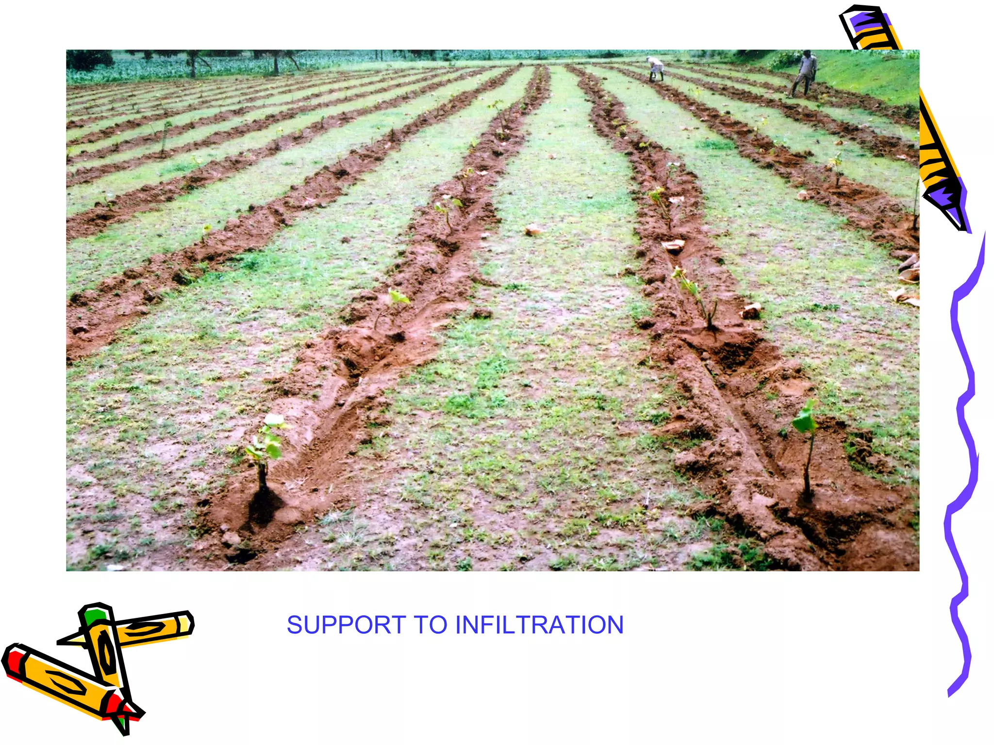 SACHETANA Project Experience with recharge - BIRD-K