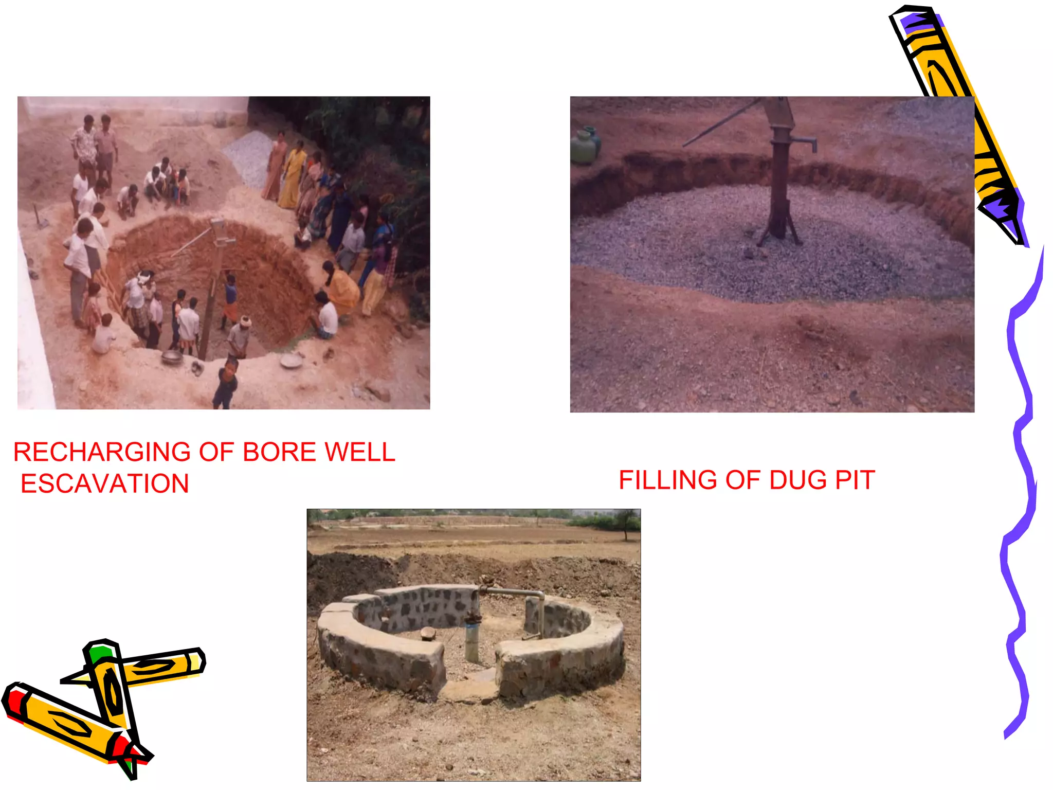 SACHETANA Project Experience with recharge - BIRD-K