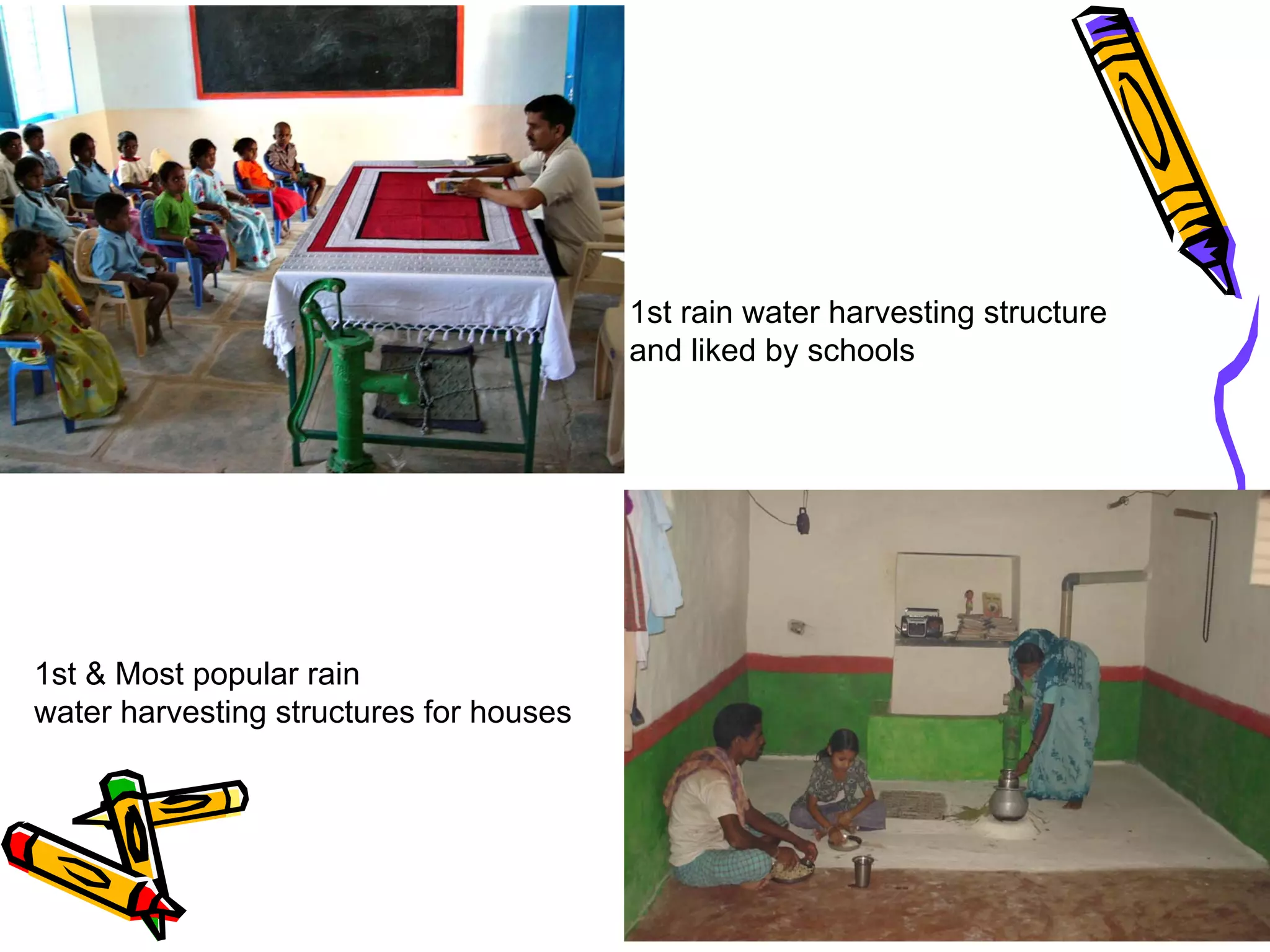 SACHETANA Project Experience with recharge - BIRD-K