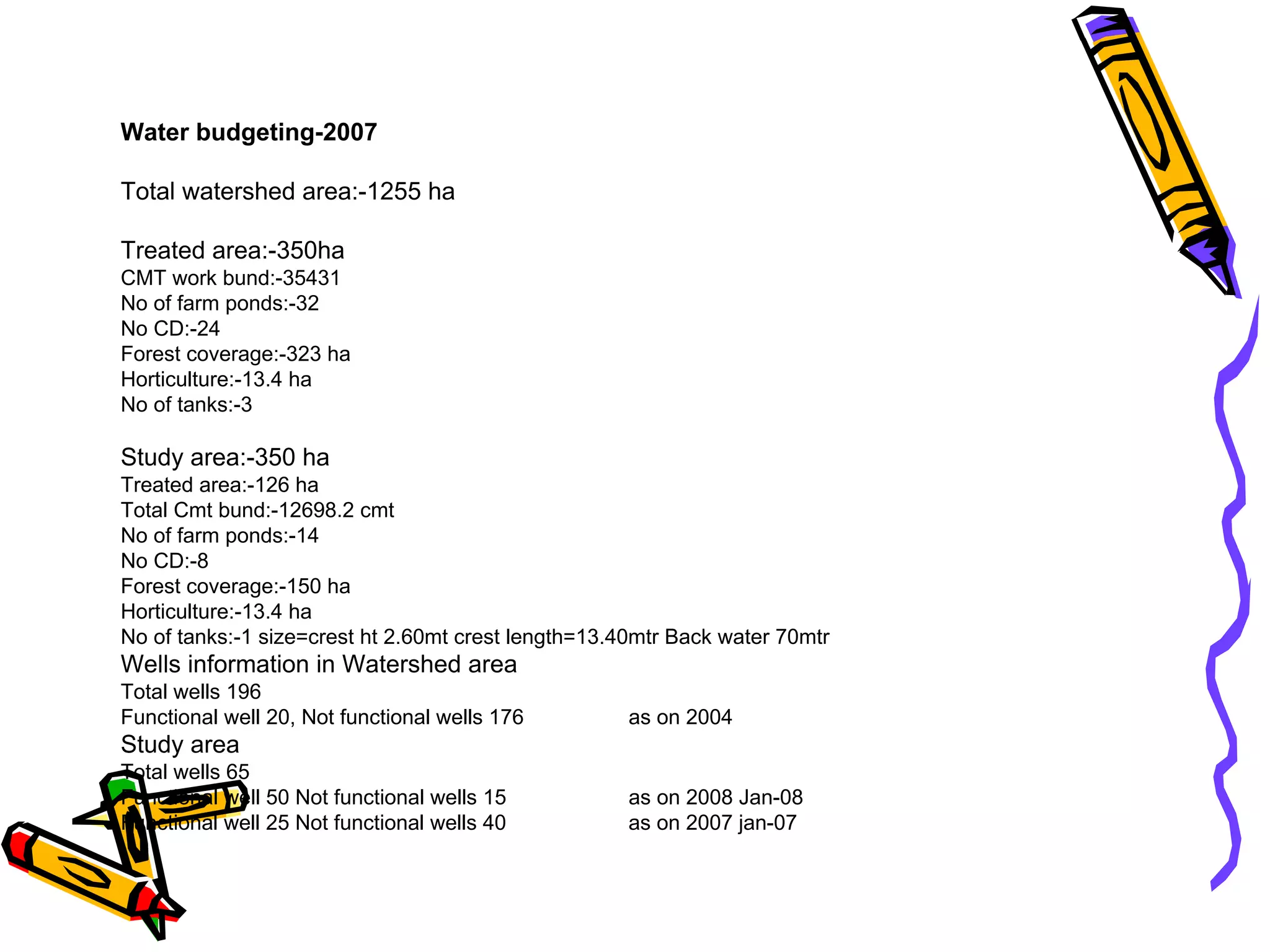 SACHETANA Project Experience with recharge - BIRD-K