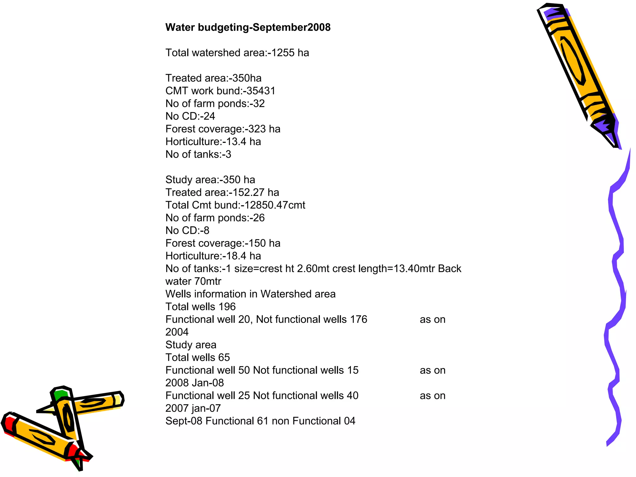 SACHETANA Project Experience with recharge - BIRD-K