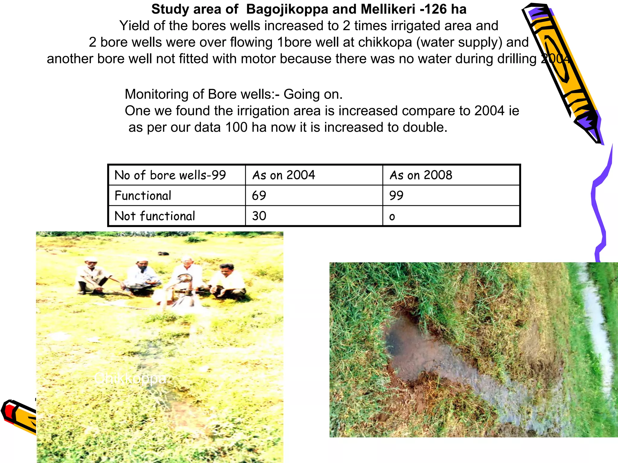 SACHETANA Project Experience with recharge - BIRD-K