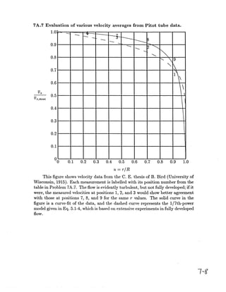 Bird 2º edição solutions,