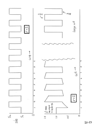 Bird 2º edição solutions,