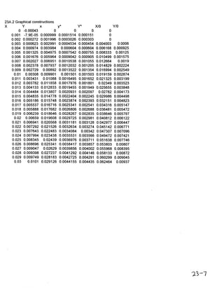 Bird 2º edição solutions,