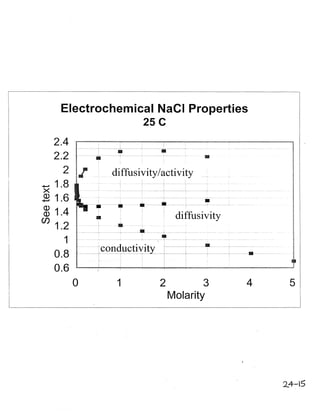 Bird 2º edição solutions,