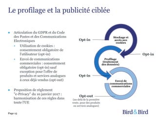 Le profilage et la publicité ciblée
Page 15
Stockage et
accès aux
cookies
Profilage
(traitement
des données)
Envoi de
communications
commerciales
Opt-in
Opt-in
Opt-in
Opt-out
(au-delà de la première
vente, pour des produits
ou services analogues)
● Articulation du GDPR et du Code
des Postes et des Communications
Electroniques
• Utilisation de cookies :
consentement obligatoire de
l'utilisateur (opt-in)
• Envoi de communications
commerciales : consentement
obligatoire (opt-in) sauf
exception pour l'offre de
produits et services analogues
à ceux déjà vendus (opt-out)
● Proposition de règlement
"e-Privacy" du 10 janvier 2017 :
harmonisation de ces règles dans
toute l'UE
 