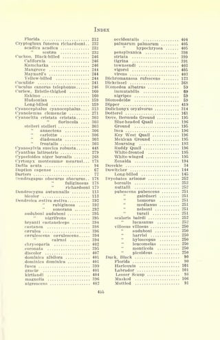 INDEX
Florida 312
Cryptoglaux funerea richardsoni . . 232
acadica acadica 232
scotaea , 232
Cuckoo, Black-billed 246
California 246
Kamchatka 246
Mangrove 244
Maynard's 244
Yellow-billed 244
Cuculidae 241
Cuculus canorus telephonus 246
Curlew, Bristle-thighed 160
Eskimo 160
Hudsonian 159
Long-billed 159
Cyanocephalus cyanocephalus . . . . 313
Cyanolsemus clemencise 271
Cyanocitta cristata cristata 303
florincola 303
stelleri stelleri 303
"
annectens 306
carlottae 306
diademata 303
frontalis 303
Cyanosylvia suecica robusta 448
Cyanthus latirostris 279
Cypseloides niger borealis 268
Cyrtonyx montezumse mearnsi... 178
Daflla acuta 94
Daption capense 67
Darters 77
Dendragapus obscurus obscurus.. 178
fuliginosus 178
richardsoni 179
Dendrocygna autumnalis 113
bicolor 113
Dendroica aestiva aestiva 392
rubiginosa 392
sonorana 292
auduboni auduboni 395
nigrifrons 395
bryanti castaneiceps 394
castanea 398
caerulea 396
caerulescens caerulescens 394
cairnsi 394
chrysoparia 402
coronata 395
discolor 407
dominica albilora 401
dominica dominica 401
fusca 399
gracise 401
kirtlandi 404
magnolia 396
nigrescens 402
occidentalis 404
palmarum palmarum 405
hypochrysea 405
pensylvanica 398
striata 399
tigrina 391
townsendi 403
vigorsi 405
virens 403
Dichromanassa rufescens 123
Dickcissel 368
DIomedea albatrus 59
immutabilis 60
nigripes 59
Diomedeidae 59
Dipper 419
Dolichonyx oryzivorus 314
Dotterel 161
Dove, Bermuda Ground 195
Blue-headed Quail 196
Ground 195
Inca 196
Key West Quail 196
Mexican Ground 195
Mourning 193
Ruddy Quail 196
White-fronted 195
White-winged 195
Zenaida 194
Dovekie 34
Dowitcher 144
Long-billed 145
Dryobates arizonse 252
borealis 252
nuttalli 252
pubescens pubescens 251
gairdneri 251
homorus 251
medianus 251
"
nelsoni 251
turati 251
scalaris bairdi 252
lucasanus 252
villosus villosus 250
auduboni 250
harrisi 250
hyloscopus 250
leucomelas 250
monticola 250
picoideus 250
Duck, Black 90
Florida 90
Harlequin 101
Labrador 101
Lesser Scaup 98
Masked 106
Mottled 91
455
 