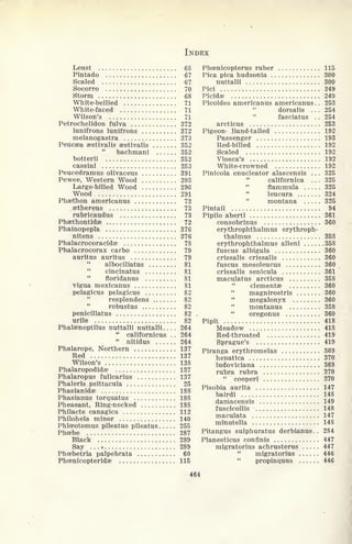 INDEX
Least 68
Pintado 67
Scaled 67
Socorro 70
Storm 68
White-bellied 71
White-faced 71
Wilson's 71
Petrochelidon fulva 372
lunifrons lunifrons 372
melanogastra 373
Peucaea aestivalis sestivalis 352
"
bachmani 352
botterii 352
cassini 253
Peucedramus olivaceus 391
Pewee, Western Wood 293
Large-billed Wood 293
Wood 291
Phaethon americanus 72
sethereus 73
rubricaudus 73
Phaethontidse 72
Phainopepla 376
nitens 376
Phalacrocoracidae 78
Phalacrocorax carbo 79
auritus auritus 79
"
albociliatus 81
"
cincinatus 81
"
floridanus 81
vigua mexicanus 81
pelagicus pelagicus 82
resplendens 82
robustus 82
penicillatus 82
urile 82
Phalaenoptilus nuttalli nuttalli 264
"
californicus . . 264
"
nitidus 264
Phalarope, Northern 137
Red 137
Wilson's 138
Phalaropodidae 137
Phalaropus fulicarius 137
Phaleris psittacula 25
Phasianidae 188
Phasianus torquatus 188
Pheasant, Ring-necked 188
Philacte canagica 112
Philohela minor 140
Phloeotomus pileatus pileatus 255
Phoebe 287
Black 289
Say 289
Phcebetria palpebrata 60
Phcenicopteridse 115
Phcenicopterus ruber 115
Pica pica hudsonia 300
nuttalli 300
Pici 249
Picidae 249
Picoides americanus americanus.. 253
dorsalis . . . 254
fasciatus . . 254
arcticus 253
Pigeon- Band-tailed 192
Passenger 193
Red-billed 192
Scaled 192
Viosca's 192
White-crowned 192
Pinicola enucleator alascensis . . . 325
californica . . . 325
flammula 325
leucura 324
"
montana 325
Pintail 94
Pipilo aberti 361
consobrinus 360
erythrophthalmus erythroph-
thalmus 358
erythrophthalmus alleni 358
fuscus albigula 360
crissalis crissalis 360
fuscus mesoleucus 360
crissalis senicula 361
maculatus arcticus 358
"
clementae 360
"
magnirostris 360
"
megalonyx 360
"
montanus 35S
"
oregonus 360
Pipit 418
Meadow 418
Red-throated 419
Sprague's 419
Piranga erythromelas 369
heuatica 370
ludoviciana 369
rubra rubra 370
"
cooperi 370
Pisobia aurita 147
bairdi 148
daniacensis 149
fuscicollis 148
maculata 147
minutella 148
Pitangus sulphuratus derbianus . . 284
Planesticus confinis 447
migratorius achrusterus 447
"
migratorius 446
"
propinquus . . 446
464
 