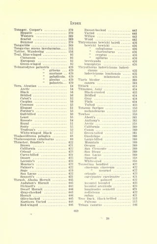 Tanager, Cooper's
Hepatic
Western
Scarlet
Summer
Tangaridae
Tangavius aeneus involucratus
Tattler, Wandering
Teal, Blue-winged
Cinnamon
European
Green-winged
Telmatodytes palustris
griseus . . .
"
marianse . .
"
paludicola .
plesius . . .
palustris...
Tern, Aleutian
Arctic
Black
Bridled
Cabot's
Caspian
Common
Elegant
Forster's
Gull-billed
Least
Roseate
Royal
Sooty
Trudeau's
White-winged Black
Thalassidroma pelagica
Thalassogeron culminatus
Thrasher, Bendire's
Brown
California
Crissal
Curve-billed
Desert
Leconte's
Mearns's
Palmer's
Sage
San Lucas
Sennett's
Thrush, Alaska Hermit
Audubon's Hermit
Bicknell's
Dwarf Hermit
Gray-cheeked
Hermit
Olive-backed
Northern Varied
Red-winged
INDEX
370 Russet-backed 443
370 Varied 443
369 Willow 443
369 Wood 442
370 Thryomanes bewicki bairdi 426
369 bewicki bewicki 426
315 calophonus 426
156
"
charienturus 426
93 cryptus 426
93
"
spilurus 426
82 brevicauda 426
92 leucophrys 426
429 Thryothorus ludovicianus ludovi-
429 cianus , 425
429 ludovicianus lomitensis 425
429 miamensis 425
429 Tiaris bicolor 368
429 canora 368
54 Titlark 418
54 Titmouse, Ashy 434
56 Black-crested 433
56 Bridled 434
52 Gray 434
50 Plain 434
53 Tufted 433
51 Totanus flavipes 153
53 melanoleucus 153
50 Towhee 358
55 Abert's 361
54 Anthony's 361
51 Arctic 358
55 California 360
52 Canon 360
57 Green-tailed 361
68 Guadalupe 360
60 Large-billed 360
422 Mountain 360
421 Oregon 360
422 San Clemente 360
423 San Diego 360
421 San Lucas 360
423 Spurred 358
423 White-eyed 358
422 Toxostima bendirei 422
422 cinereum cinereum 422
419 "
mearnsi 422
422 crissale 423
421 curvirostre curvirostre 421
445 palmeri 422
445 lecontei lecontei 423
443 lecontei arenicola 423
446 longirostre sennetti 421
443 redivivum 422
446 rufum 421
445 Tree Duck, Black-bellied 113
448 Fulvous 113
446 Tringa canutus . 146
469
-
30
 