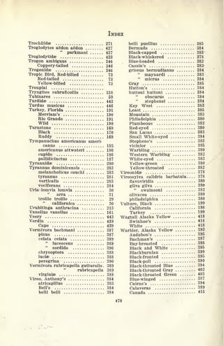 INDEX
Trochilidae 271
Troglodytes aedon aedon 427
"
parkmani 427
Troglodytidse 423
Trogon ambiguus 246
Coppery-tailed 246
Trogonidae 246
Tropic Bird, Red-billed 73
Red-tailed 73
Yellow-billed 72
Troupial
Tryngites subruficollis 158
Tubinares 59
Turdidse 442
Turdus musicus 446
Turkey, Florida . . 191
Merriam's 190
Rio Grande 191
Wild 190
Turnstone 169
Black 170
Ruddy 169
Tympanuchus americanus ameri-
canus 185
americanus attwateri 186
cupido 186
pallidicinctus 187
Tyrannidae 280
Tyrannus dominicensis 283
melancholicus couchi 283
tyrannus 281
verticalis 283
vociferans 284
Uria lomvia lomvia 30
"
arra 31
troille troille 29
"
californica 30
Urubitinga anthracina 213
Vanellus vanellus 161
Veery 443
Verdin 439
Cape 439
Vermivora bachmani 387
pinus 387
celata celata 389
"
lucescens 389
"
sordida 390
chrysoptera 388
luciae 388
peregrina 390
Vermivora rubricapella gutturalis . 389
rubricapella 389
virginiae 388
Vireo, Anthony's 384
atricapillus 383
Bell's 384
belli belli 384
belli pusillus 385
Bermuda 384
Black-capped 383
Black-whiskered 378
Blue-headed 382
Cassin's . . 382-
griseus bermudianus 384
"
maynardi 383
"
micrus 384
Gray 385
Button's 384
huttoni huttoni 384
"
obscunis 384
Stephens! 384
Key West 383
Least 385
Mountain 383
Philadelphia 380
Plumbeous ...382
Red-eyed 380
San Lucas 383
Small White-eyed 384
Stephens's 383
vicinior 385
Warbling 380
Western Warbling 382
White-eyed 383
Yellow-green 380
Yellow-throated 382
Vireonidaa 378
Vireosylva calidris barbatula 378
flavoviridis 380
gilva gilva 380
"
swainsoni 382
olivacea 380
Philadelphia 380
Vulture, Black 199
California 198
Turkey 199
Wagtail Alaska Yellow 418
Swinhoe's 418
White 418
Warbler, Alaska Yellow 392
Audubon's 395
Bachman's 387
Bay-breasted 398
Black and White 385
Blackburnian 399
Black-fronted 395
Black-poll 399
Black-throated Blue 394
Black-throated Gray 402
Black-throated Green 403
Blue-winged 387
Cairns's 394
Calaveras 389
Canada 415
470
 