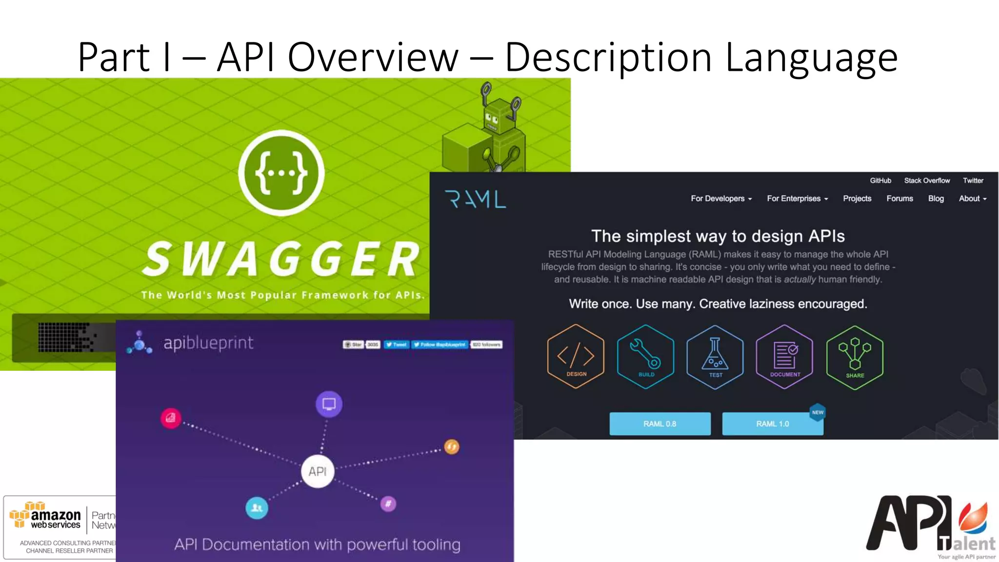 Part I – API Overview – Description Language
 