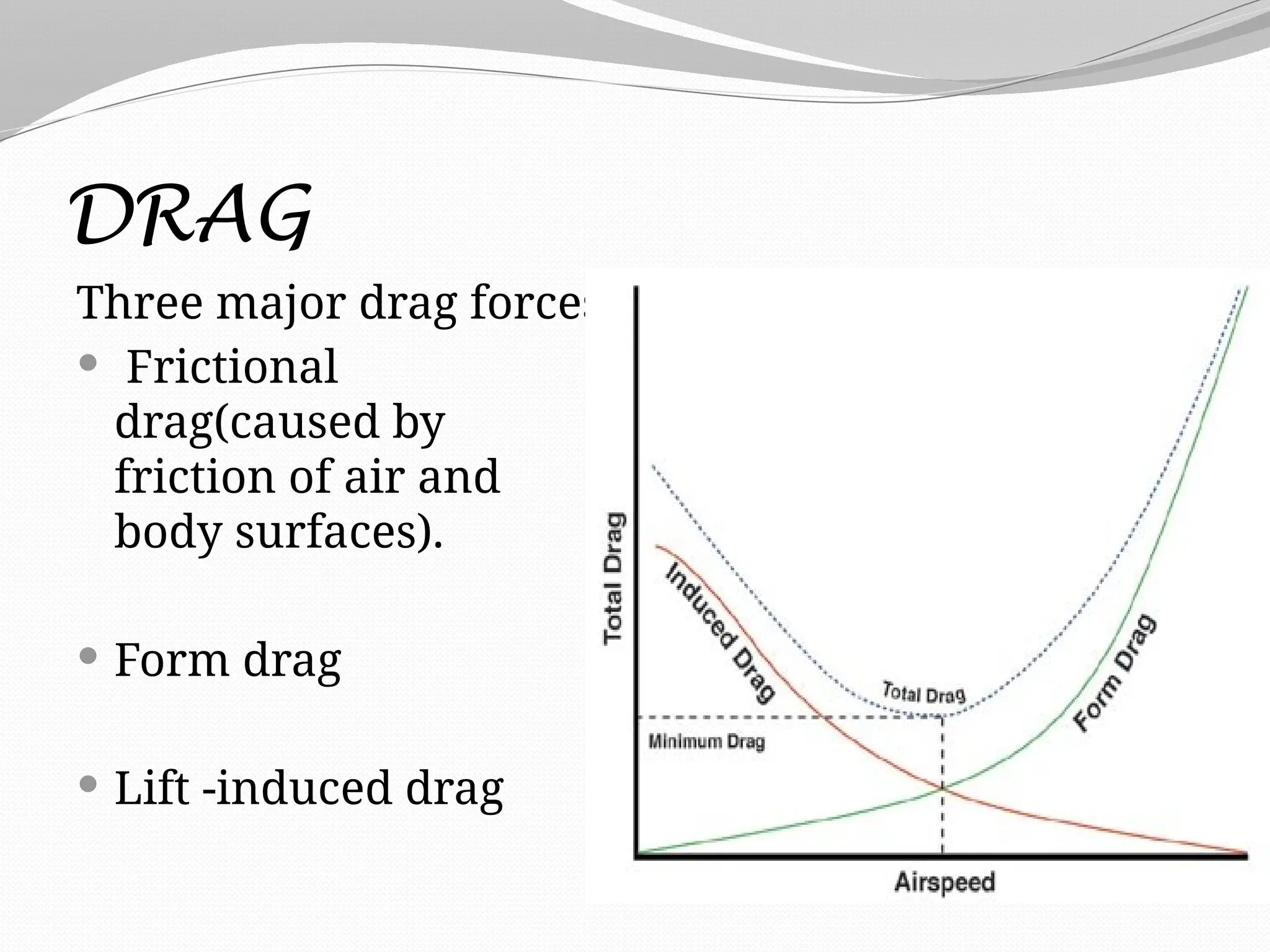 DRAG
Three major drag forces
 Frictional
drag(caused by
friction of air and
body surfaces).
 Form drag
 Lift -induced drag
 