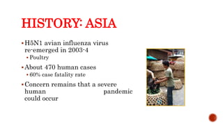 HISTORY: ASIA
H5N1 avian influenza virus
re-emerged in 2003-4
 Poultry
About 470 human cases
 60% case fatality rate
Concern remains that a severe
human pandemic
could occur
Center for Food Security and Public Health, Iowa State University, 2013
 