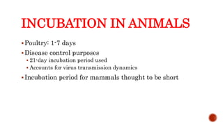 INCUBATION IN ANIMALS
Poultry: 1-7 days
Disease control purposes
 21-day incubation period used
 Accounts for virus transmission dynamics
Incubation period for mammals thought to be short
Center for Food Security and Public Health, Iowa State University, 2013
 