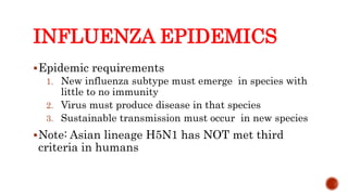 INFLUENZA EPIDEMICS
Epidemic requirements
1. New influenza subtype must emerge in species with
little to no immunity
2. Virus must produce disease in that species
3. Sustainable transmission must occur in new species
Note: Asian lineage H5N1 has NOT met third
criteria in humans
Center for Food Security and Public Health, Iowa State University, 2013
 