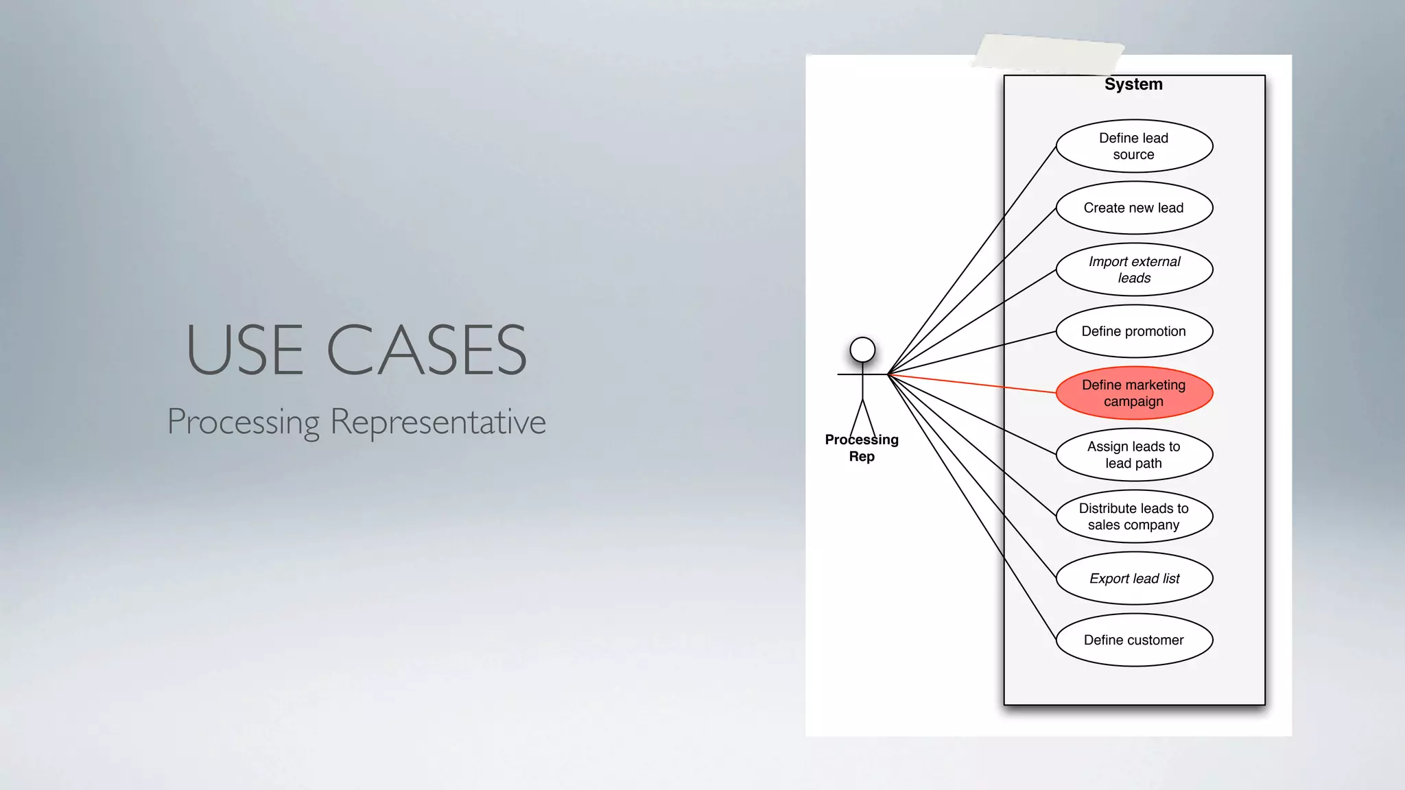 Birdie Design Presentation