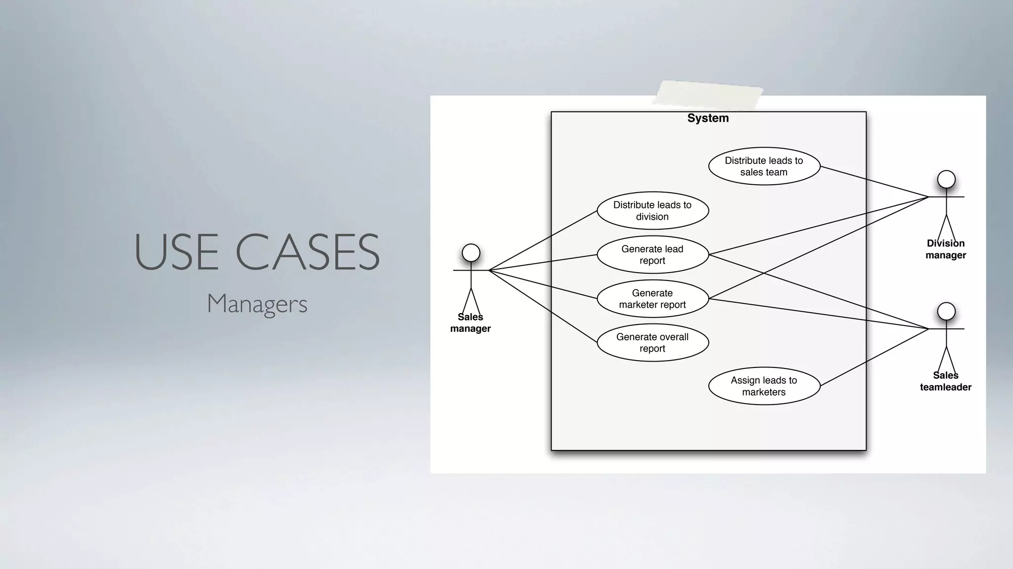 Birdie Design Presentation