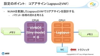 Copyright©2015 NTT corp. All Rights Reserved.
設定のポイント： コアアサイン（LagopusとVNF）
- NUMAを意識したLagopusとVNFでコアアサインを設計する．
- パケット・処理の流れを考える
メモリ
メモリ
NIC
core
core
core
core
core
core
core
core
core
core
core
core
core
core
core
core
CPU0 CPU1
トラフィック
Lagopus
VirNOS
(tiny mode)
× 8
 