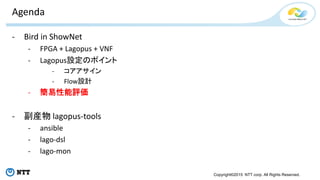 Copyright©2015 NTT corp. All Rights Reserved.
Agenda
- Bird in ShowNet
- FPGA + Lagopus + VNF
- Lagopus設定のポイント
- コアアサイン
- Flow設計
- 簡易性能評価
- 副産物 lagopus-tools
- ansible
- lago-dsl
- lago-mon
 