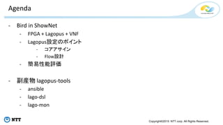 Copyright©2015 NTT corp. All Rights Reserved.
Agenda
- Bird in ShowNet
- FPGA + Lagopus + VNF
- Lagopus設定のポイント
- コアアサイン
- Flow設計
- 簡易性能評価
- 副産物 lagopus-tools
- ansible
- lago-dsl
- lago-mon
 