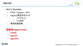 Copyright©2015 NTT corp. All Rights Reserved.
Agenda
- Bird in ShowNet
- FPGA + Lagopus + VNF
- Lagopus設定のポイント
- コアアサイン
- Flow設計
- 簡易性能評価
- 副産物 lagopus-tools
- ansible
- lago-dsl
- lago-mon
 