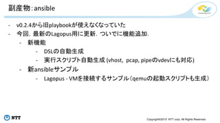 Copyright©2015 NTT corp. All Rights Reserved.
副産物：ansible
- v0.2.4から旧playbookが使えなくなっていた
- 今回，最新のLagopus用に更新．ついでに機能追加．
- 新機能
- DSLの自動生成
- 実行スクリプト自動生成 (vhost, pcap, pipeのvdevにも対応)
- 新ansibleサンプル
- Lagopus - VMを接続するサンプル（qemuの起動スクリプトも生成）
 